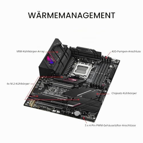 ASUS ROG Strix B650E-E Gaming WiFi AM5 (LGA1718) Ryzen 7000 Gaming-Motherboard (16 + 2 Leistungsstufen, DDR5, 4X M.2 Steckplätze, PCIe® 5.0, WiFi 6E, 2,5G LAN, USB 3.2 Gen 2x2 Type-C® Rear I/O Port, ROG B650E-E|DDR5|PCIE 5.0|M.2 x4|WiFi 6E ROG B650E-E|DDR5|WiFi 6E Bild 6