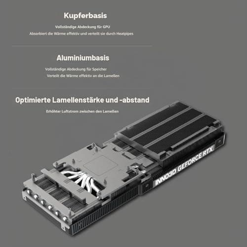 INNO3D NVIDIA GeForce RTX 5070 Ti X3 OC 16GB GDDR7 Gaming Graphics Card (Triple Fan, 2 Slot, Reflex 2 RTX AI DLSS4) Bild 8