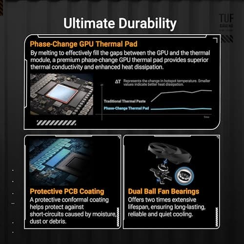 ASUS TUF Gaming Radeon RX 9070 XT OC Edition 16GB GDDR6 Grafikkarte (AMD Radeon Radeon RX9070XT, PCIe 5.0, 1x HDMI 2.1b, 3X DisplayPort 2.1a, 3.125-Slot-Design, TUF-RX9070XT-O16G-GAMING) Bild 6