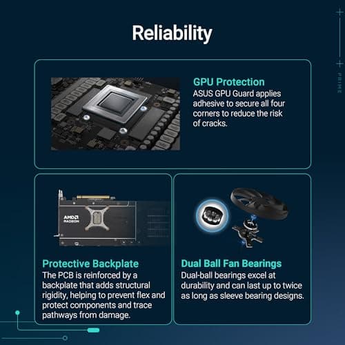 ASUS Prime Radeon RX 9070 XT OC Edition 16GB GDDR6 Gaming Grafikkarte (AMD Radeon RX9070XT, PCIe 5.0, 1x HDMI 2.1b, 3X DisplayPort 2.1a, 2.5-Slot-Design, PRIME-RX9070XT-O16G) Bild 8