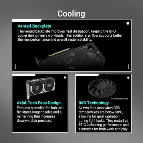 ASUS Dual GeForce RTX 5060 Ti 16GB GDDR7 OC Edition Gaming Grafikkarte (Nvidia GeForce RTX5060Ti DLSS 4, 2,5-Slot Design, PCIe 5.0, 3X DisplayPort 2.1b, 1x HDMI 2.1b) Bild 6
