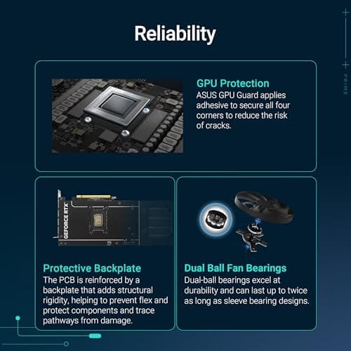 ASUS Prime GeForce RTX 5070 12GB GDDR7 Gaming Grafikkarte (NVIDIA Blackwell Architektur und DLSS 4, 2,5-Slot Design, SSF, PCIe 5.0, 3X DisplayPort 2.1b, 1x HDMI 2.1b, PRIME-RTX5070-12G) Bild 8