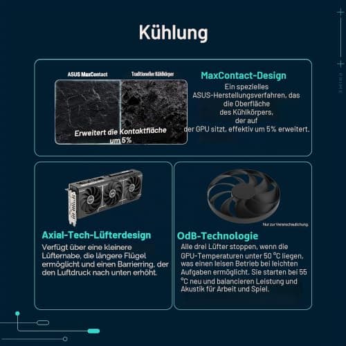 ASUS Prime GeForce RTX 5060 Ti 8GB GDDR7 Gaming Grafikkarte (Nvidia GeForce RTX5060Ti DLSS 4, 2,5-Slot Design, PCIe 5.0, 3X DisplayPort 2.1b, 1x HDMI 2.1b, PRIME-RTX5060TI-8G) Bild 6