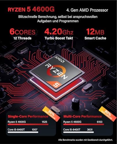 Greed® Basic V2 PC mit AMD Ryzen 5 4600G - Schneller Rechner + Computer für Büro & Home Office mit 4,2 GHZ, 8GB RAM/Arbeitsspeicher - 256 GB SSD - DVD+RW - USB3.1 - WLAN, inkl. Windows 11 Pro Basic | V2 AMD Bild 4