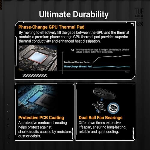 ASUS TUF Gaming GeForce RTX 5070 Ti 16GB GDDR7 OC Edition Gaming Grafikkarte (Nvidia GeForce RTX5070 Ti DLSS 4, 3,6-Slot Design, PCIe 5.0, 3X DisplayPort 2.1b, 2X HDMI 2.1b, TUF-RTX5070TI-O16G-GAMING) Bild 6
