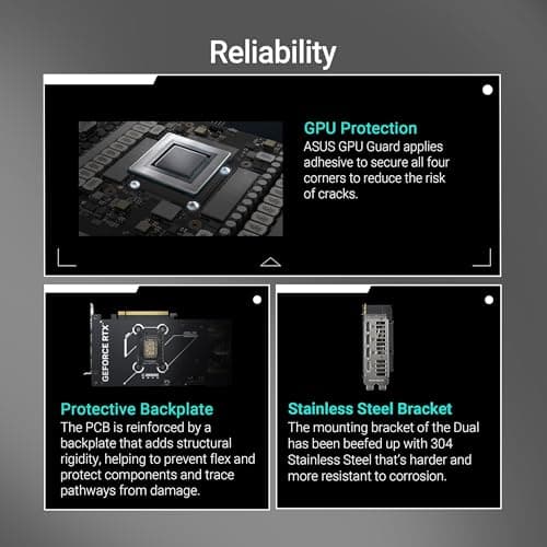 ASUS Dual GeForce RTX 5070 12GB GDDR7 OC Edition Gaming Grafikkarte (NVIDIA Blackwell Architektur und DLSS 4, 2,5-Slot Design, SSF, PCIe 5.0, 3X DisplayPort 2.1b, 1x HDMI 2.1b) Bild 8