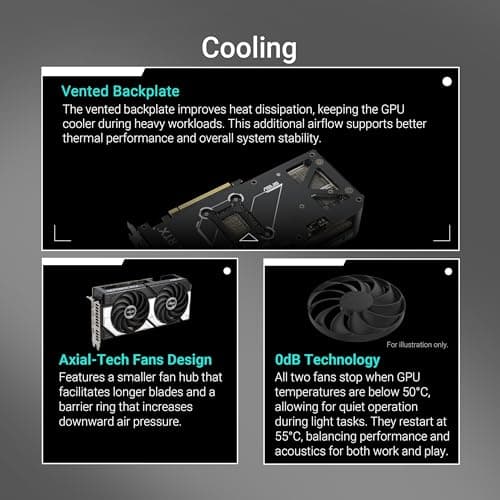 ASUS Dual GeForce RTX 5070 12GB GDDR7 OC Edition Gaming Grafikkarte (NVIDIA Blackwell Architektur und DLSS 4, 2,5-Slot Design, SSF, PCIe 5.0, 3X DisplayPort 2.1b, 1x HDMI 2.1b) Bild 6
