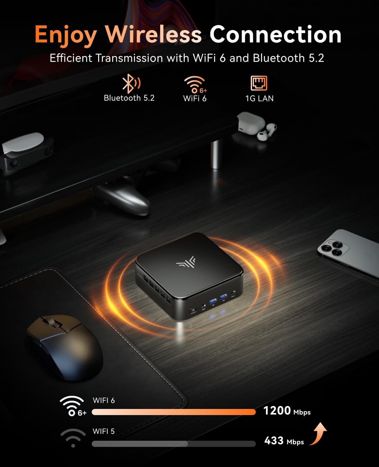 NiPoGi E3B Mini PC AMD Ryzen 5 7430U(Bis zu 4,3GHz) 16GB LPDDR4 512GB SSD mit AMD Radeon Graphics Micro Desktop Computer Für Büro/Heimkino/Meeting/Business/Trip |WiFi 6|BT 5.2|USB3.2 R5 7430U/ 16GB LPDDR4 512GB SSD Black Bild 8