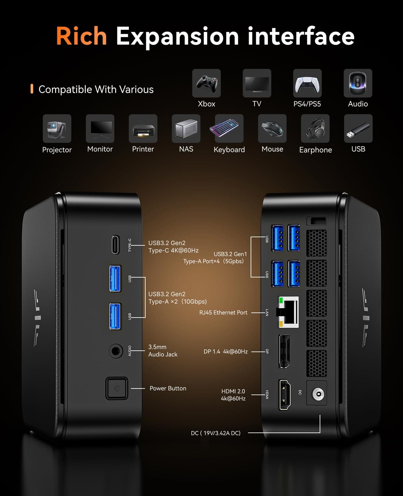 NiPoGi E3B Mini PC AMD Ryzen 5 7430U(Bis zu 4,3GHz) 16GB LPDDR4 512GB SSD mit AMD Radeon Graphics Micro Desktop Computer Für Büro/Heimkino/Meeting/Business/Trip |WiFi 6|BT 5.2|USB3.2 R5 7430U/ 16GB LPDDR4 512GB SSD Black Bild 7
