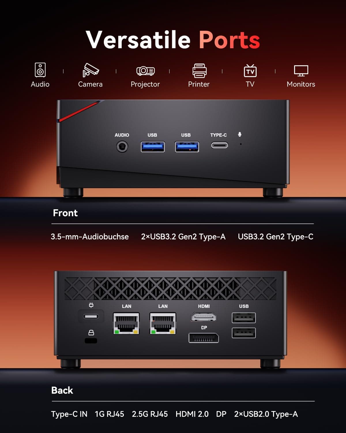 NiPoGi AM06 PRO Mini PC W-11 Pro, АMD Ryzen 7 7730U(8C/16T, bis zu 4,5 GHz), 16 GB DDR4 512 GB M.2 SSD Mini Desktop Computer für Schule/Büro, Dual LAN, 4K Triple Display, HDMI 2.0, Typ-C, DP, WiFi 6. Schwarz R7 7730U/ 16 + 512 Bild 7