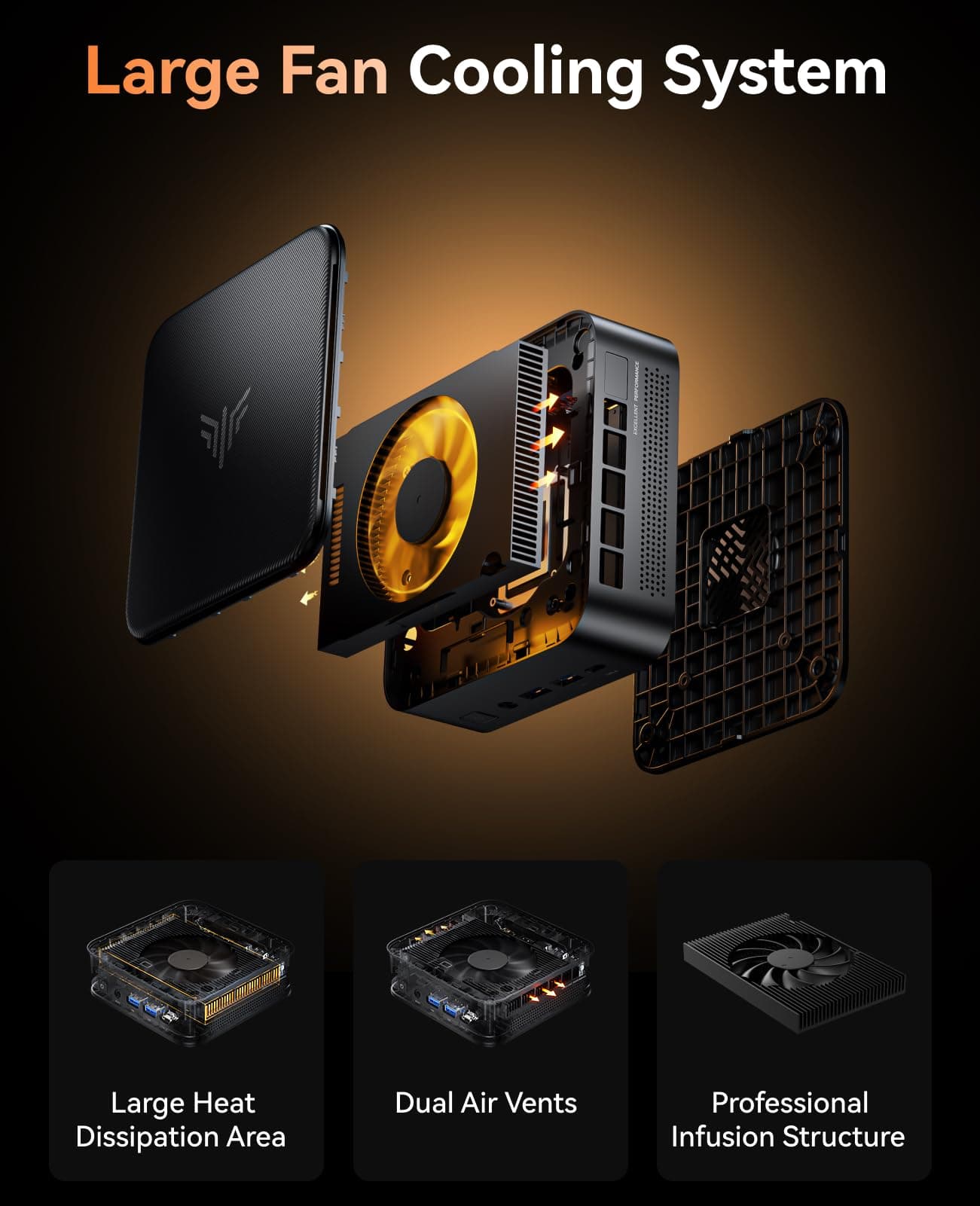 NiPoGi E3B Mini PC AMD Ryzen 5 7430U(Bis zu 4,3GHz) 16GB LPDDR4 512GB SSD mit AMD Radeon Graphics Micro Desktop Computer Für Büro/Heimkino/Meeting/Business/Trip |WiFi 6|BT 5.2|USB3.2 R5 7430U/ 16GB LPDDR4 512GB SSD Black Bild 6