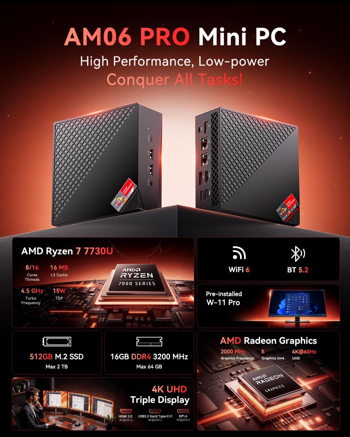 NiPoGi AM06 PRO Mini PC W-11 Pro, АMD Ryzen 7 7730U(8C/16T, bis zu 4,5 GHz), 16 GB DDR4 512 GB M.2 SSD Mini Desktop Computer für Schule/Büro, Dual LAN, 4K Triple Display, HDMI 2.0, Typ-C, DP, WiFi 6. Schwarz R7 7730U/ 16 + 512 Bild 2