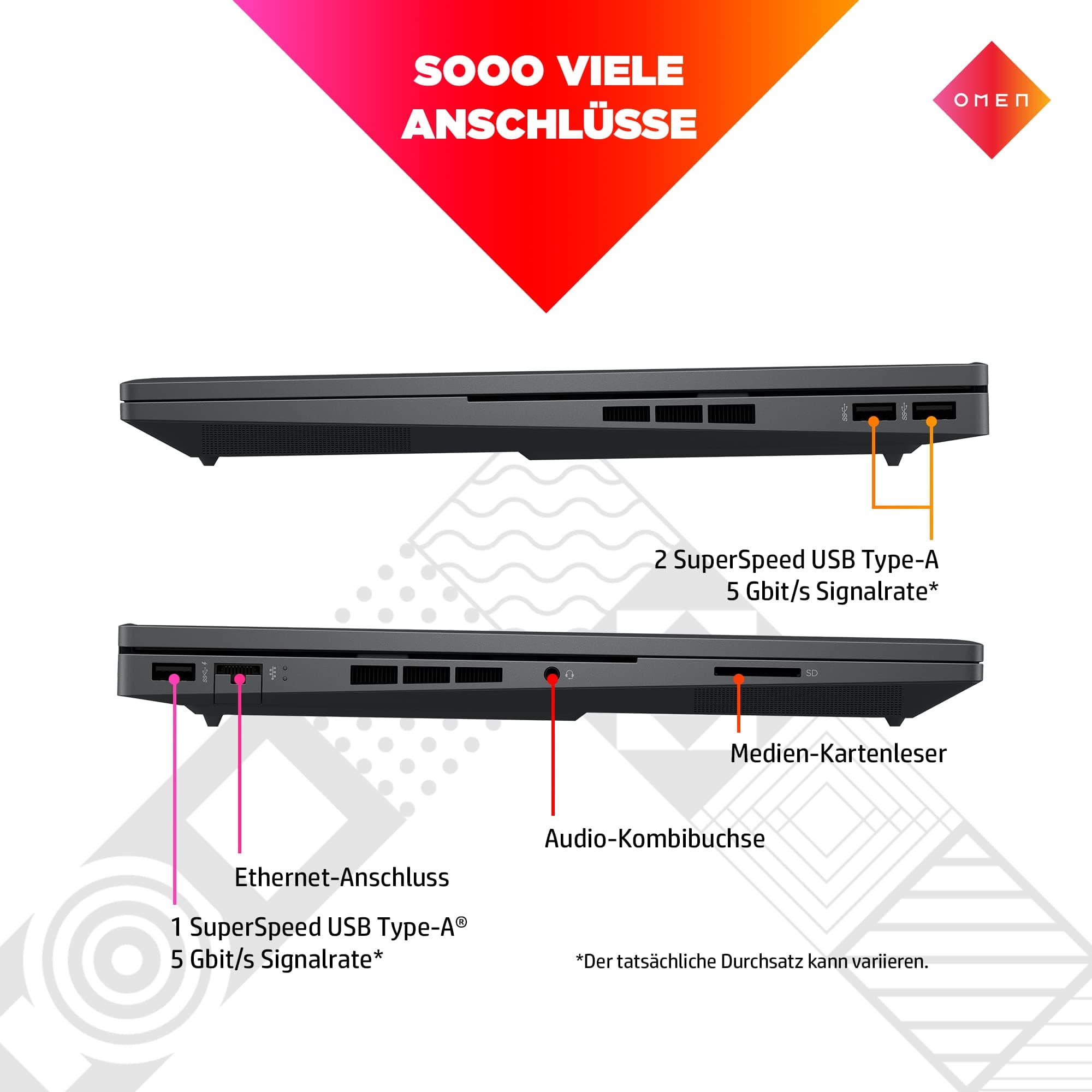 OMEN Gaming Laptop | 16,1" FHD IPS 144Hz Display | AMD Ryzen 7 6800H | 16 GB DDR5 RAM | 512 GB SSD | NVIDIA GeForce RTX 3070Ti | Windows 11 | 4-Zonen QWERTZ Tastatur mit RGB Beleuchtung | Mica Silver AMD Ryzen 7 6800H NVIDIA GeForce RTX 3070Ti FHD Display 144 Hz Bild 3