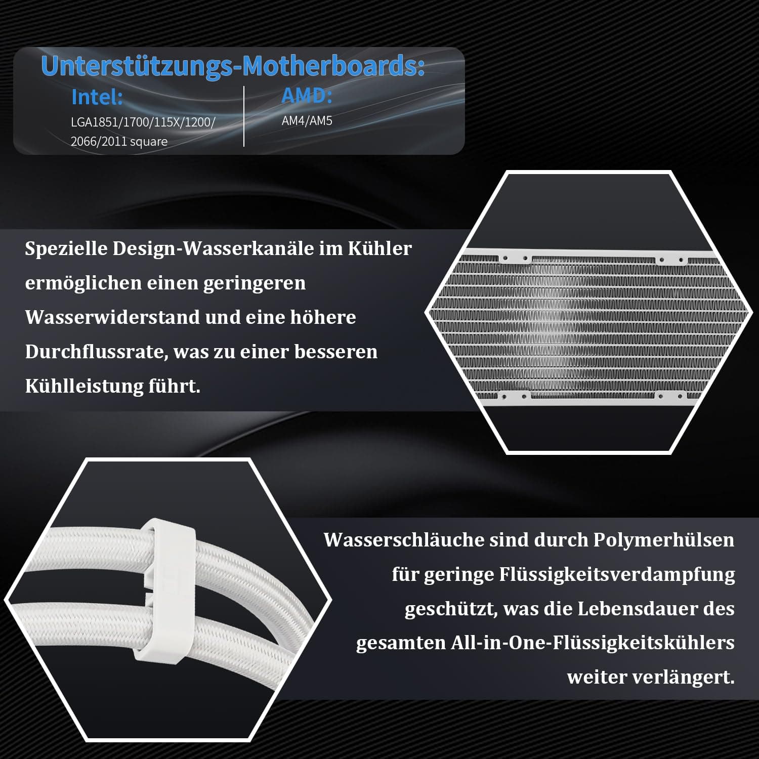 Thermalright Wonder Vision 360 UB ARGB Weißer AIO CPU-Flüssigkeitskühler, für AM5/Intel LGA1851/1700, 6,67-Zoll 3D Curved Screen mit 2400x1080 Auflösungen, Magnetic Panel Screen, 3D/2D Video Support WV360 UB ARGB White Bild 5