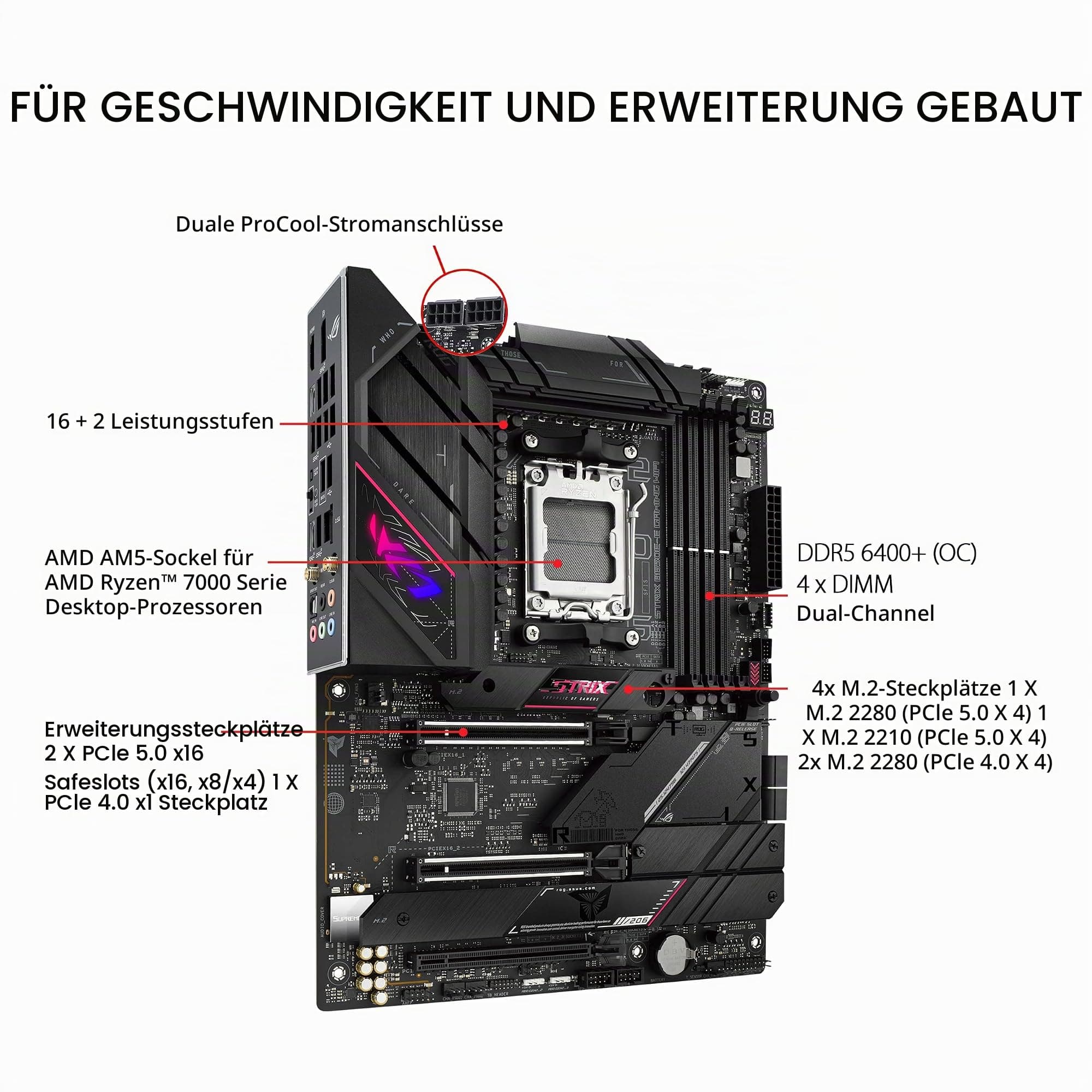 ASUS ROG Strix B650E-E Gaming WiFi AM5 (LGA1718) Ryzen 7000 Gaming-Motherboard (16 + 2 Leistungsstufen, DDR5, 4X M.2 Steckplätze, PCIe® 5.0, WiFi 6E, 2,5G LAN, USB 3.2 Gen 2x2 Type-C® Rear I/O Port, ROG B650E-E|DDR5|PCIE 5.0|M.2 x4|WiFi 6E ROG B650E-E|DDR5|WiFi 6E Bild 3