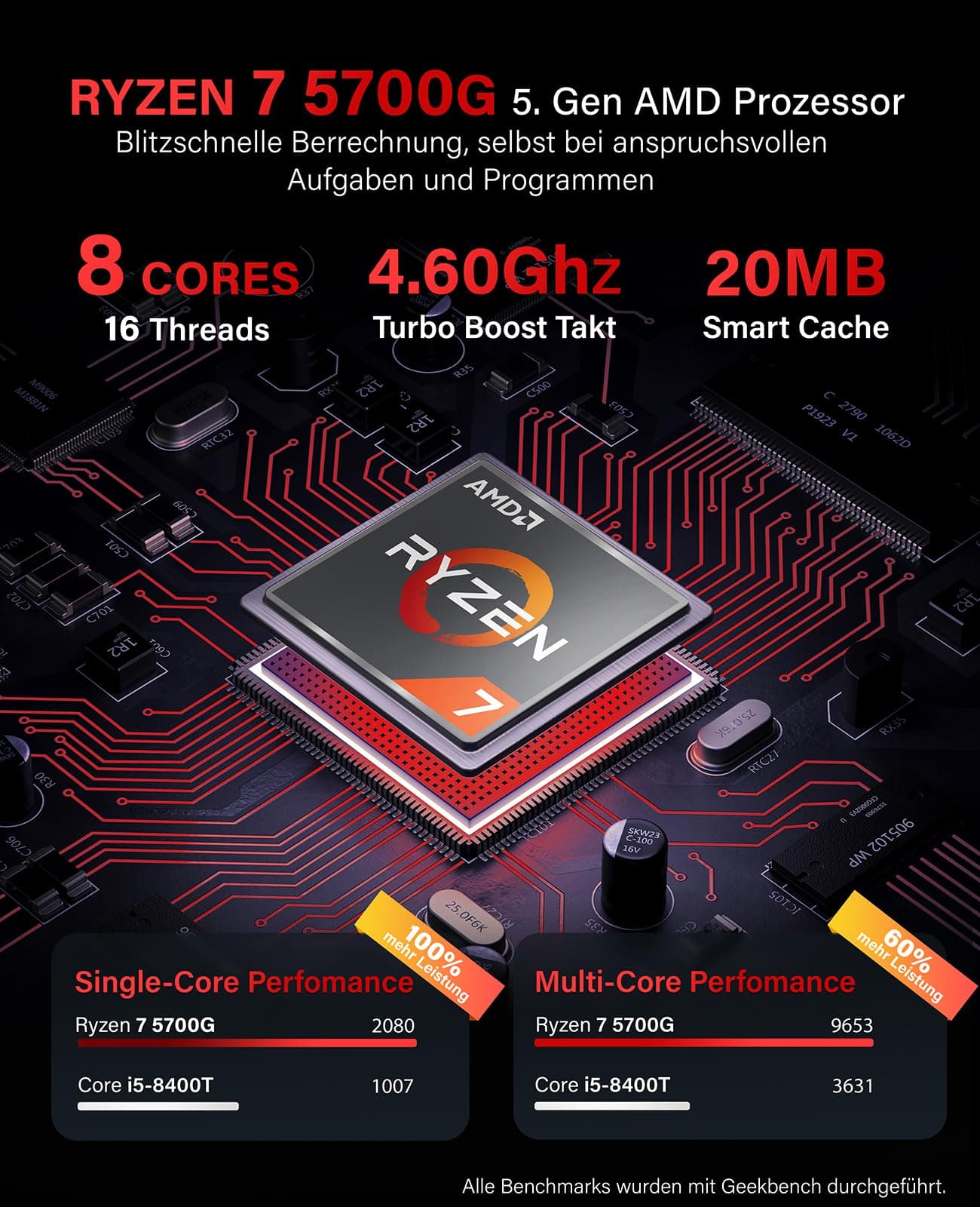 Greed® Ultra V2 PC mit AMD Ryzen 7 5700G - Schneller Rechner + Computer für Büro & Home Office mit 4,6 GHZ, 16GB RAM/Arbeitsspeicher - 1TB SSD + 1TB HDD - DVD+RW - USB3.1 - WLAN, inkl Windows 11 Pro Ultra | V2 AMD Bild 3