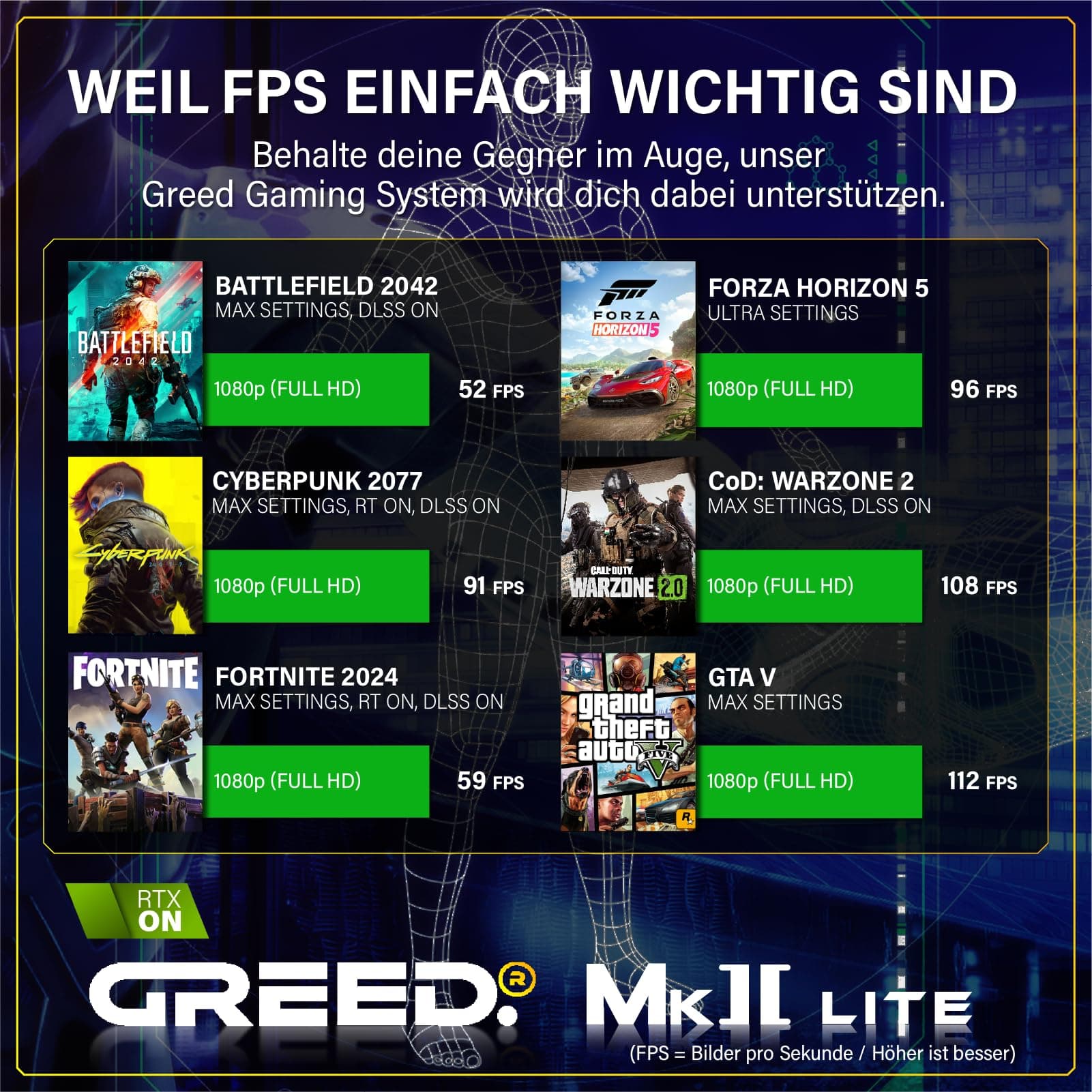 Greed® MK2 Lite - Entry Gaming PC mit Intel Core i5 10400F + Nvidia Geforce RTX 3050 - Ultra Schneller RGB Computer + 4K Raytracing Rechner mit 4,30 GHZ - 32 GB DDR4 RAM - 512 GB SSD - WLAN + W11 Pro MK2 LITE | Entry INTEL 32GB Bild 7
