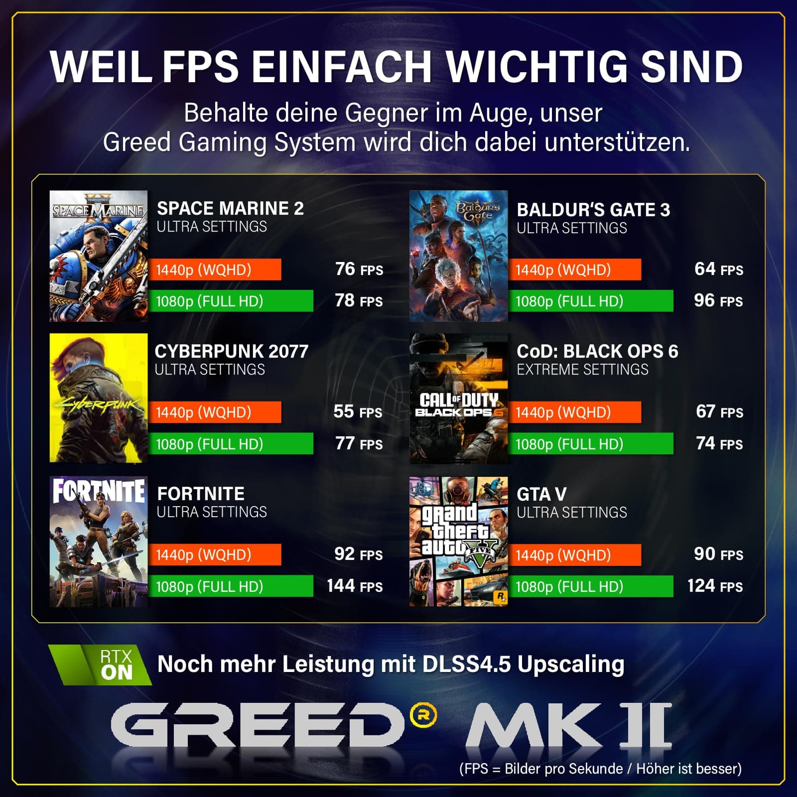 Greed® MK2 - High End Gaming PC - Intel Core i7 12700F & Nvidia Geforce RTX 5060 Ti (8GB) - Ultra Schneller RGB Computer + 4K Raytracing Rechner mit 4,9 GHZ - 16 GB DDR4 RAM - 1TB SSD - WLAN + W11 Pro MK2 | RTX 5060 Ti INTEL 16GB Bild 7