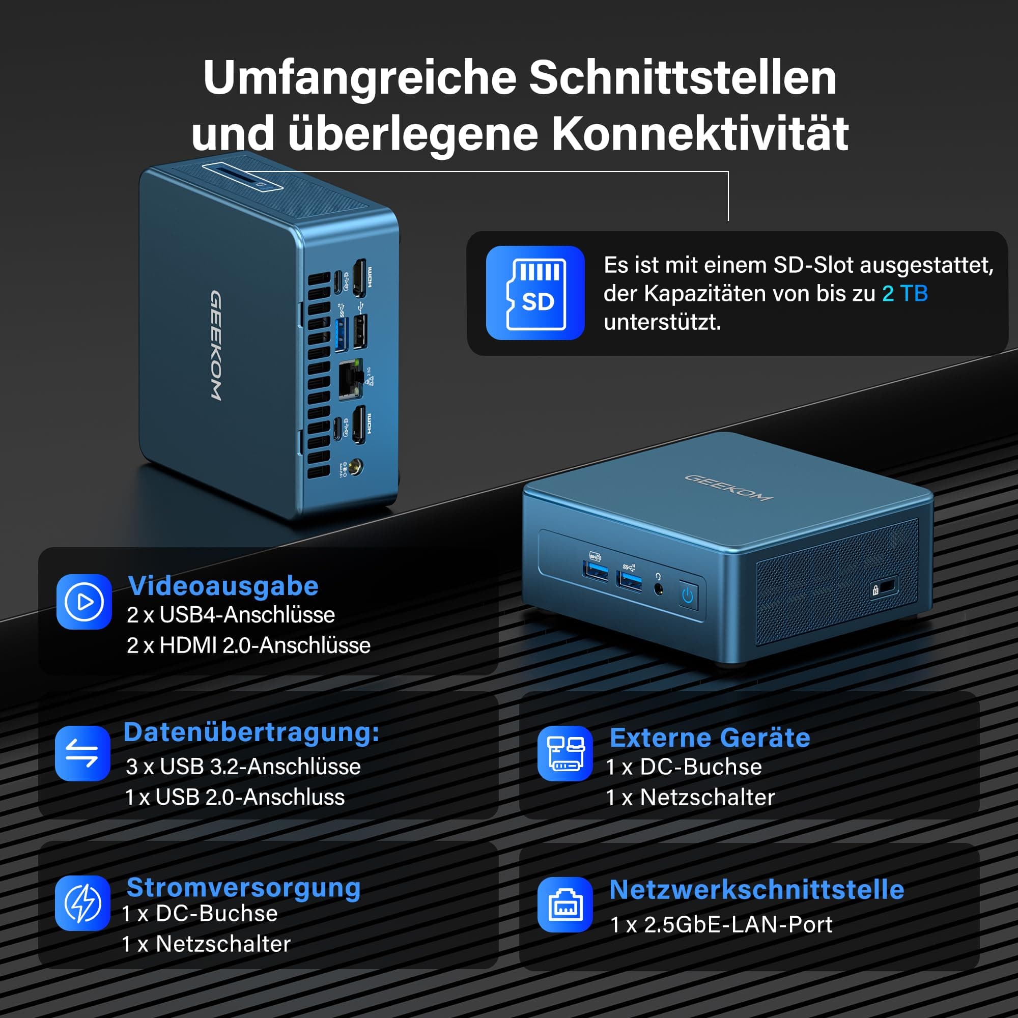 GEEKOM Mini PC IT12 2026 mit Intel i5-12450H[3-Jahren-Garantie], 16GB RAM & 512GB SSD(max. 96GB + 8TB) Windows 11 Pro Vorkonfiguriert, 8K Quad-Display, 2X USB 4.0, SD-Kartensteckplatz, für Business i5-12450H (16GB+512GB) Bild 4