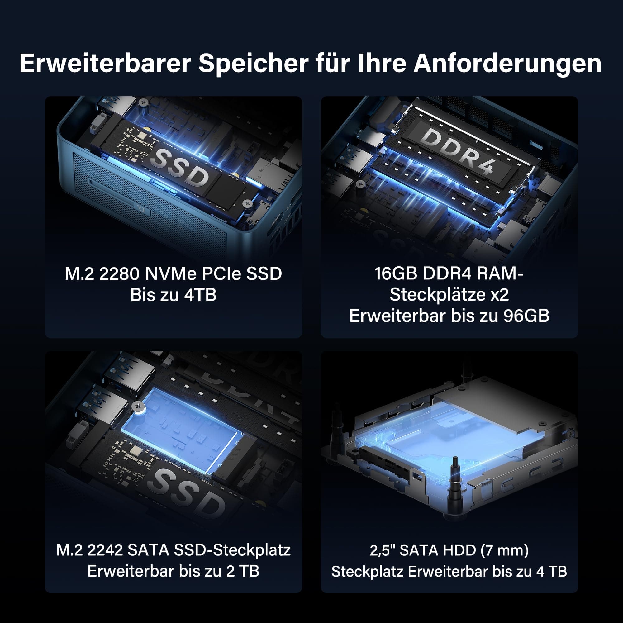GEEKOM Mini PC IT12 2026 mit Intel i5-12450H[3-Jahren-Garantie], 16GB RAM & 512GB SSD(max. 96GB + 8TB) Windows 11 Pro Vorkonfiguriert, 8K Quad-Display, 2X USB 4.0, SD-Kartensteckplatz, für Business i5-12450H (16GB+512GB) Bild 5