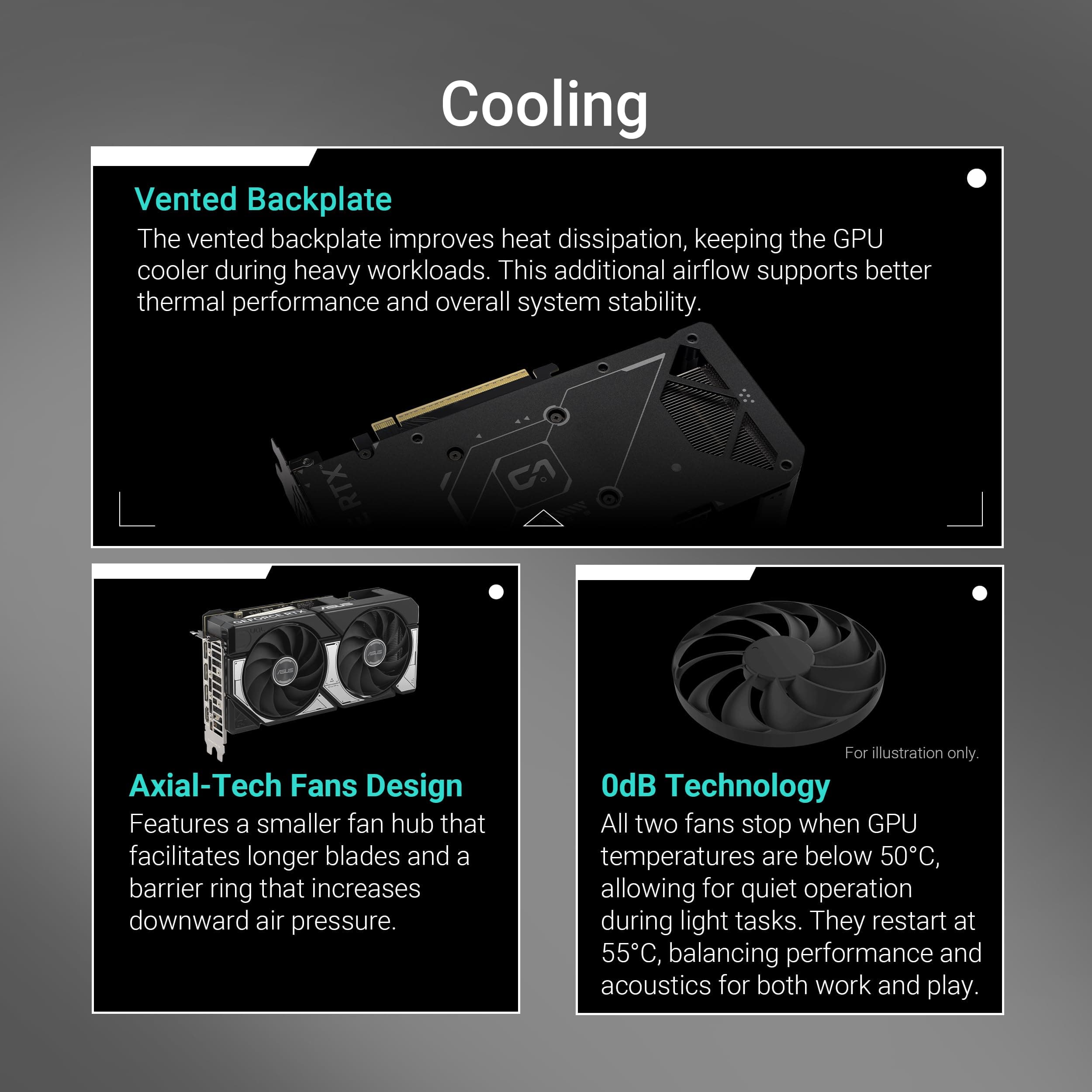 ASUS Dual GeForce RTX 5060 Ti 16GB GDDR7 OC Edition Gaming Grafikkarte (Nvidia GeForce RTX5060Ti DLSS 4, 2,5-Slot Design, PCIe 5.0, 3X DisplayPort 2.1b, 1x HDMI 2.1b) Bild 5